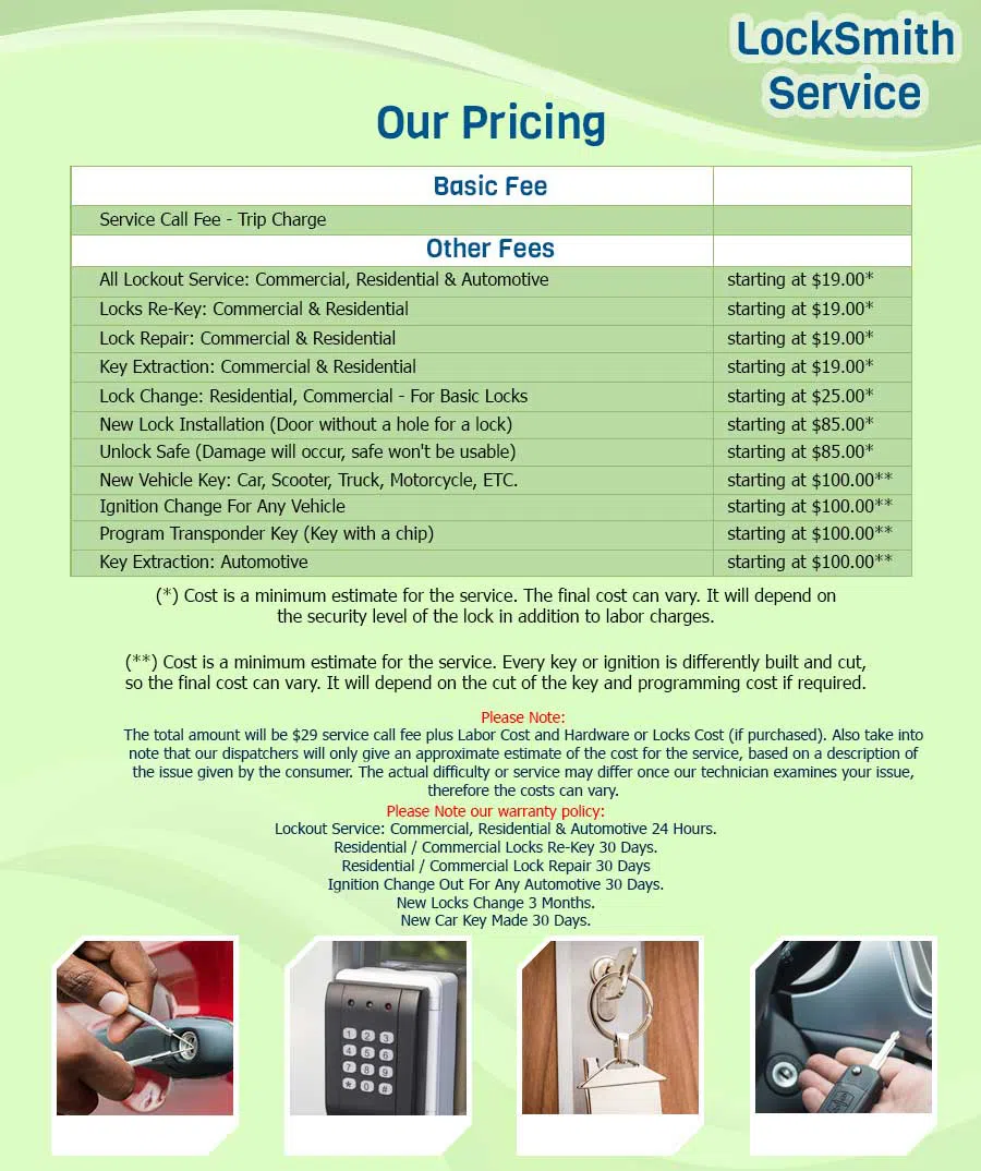 Anchor Locksmith Store Clearwater, FL 727-807-2314